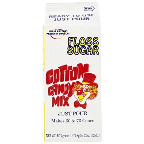 Perfect Stix Floss Sugar Grape-1 Catton Candy Floss Gloss Grape